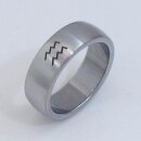 Sternzeichen Ring Astro