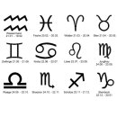 Sternzeichen Armreif